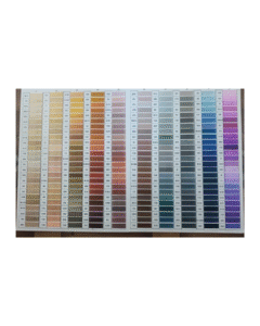 Thread Shop in Bilaspur